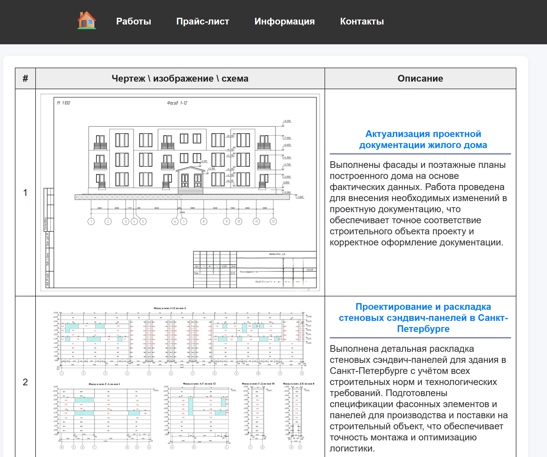 smallengineeringwork.ru